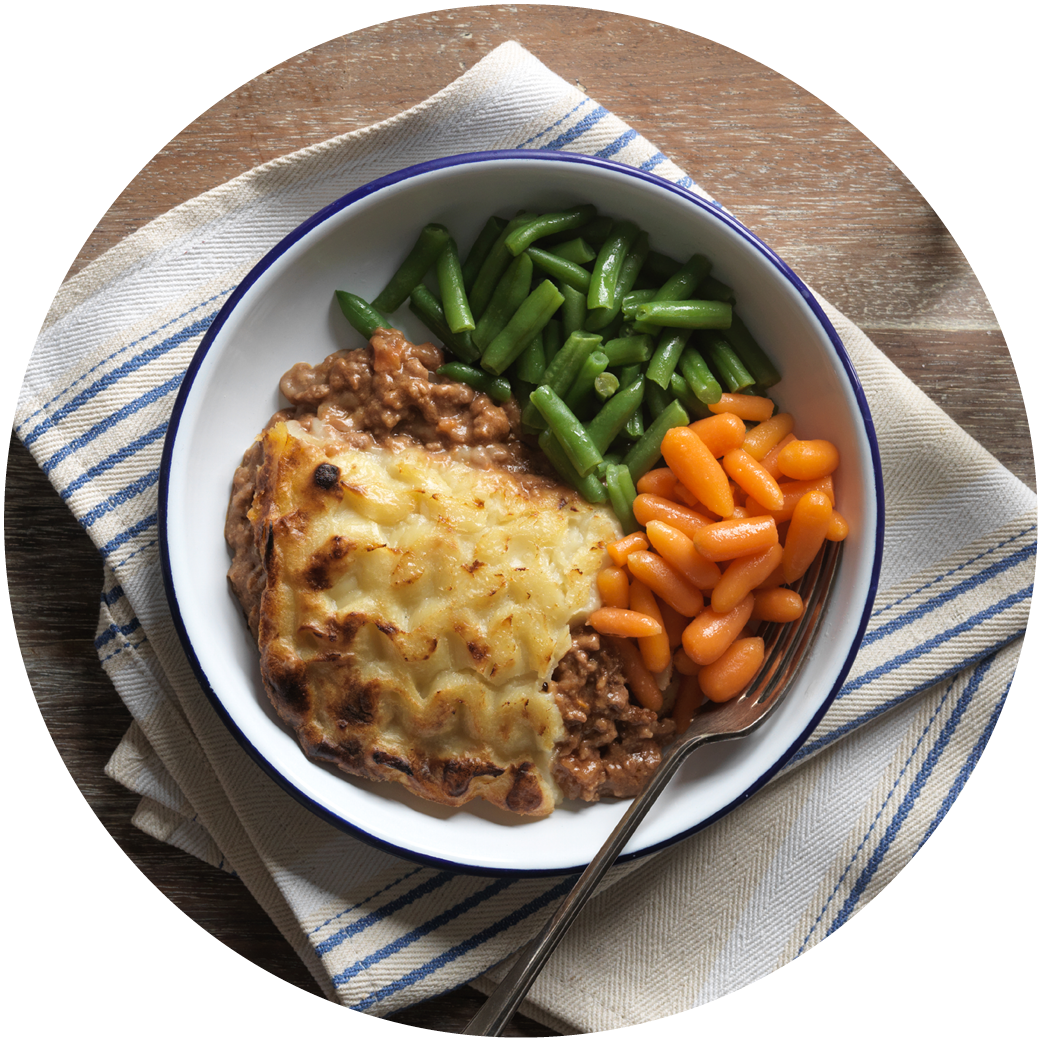 Hubspot Landing Pie