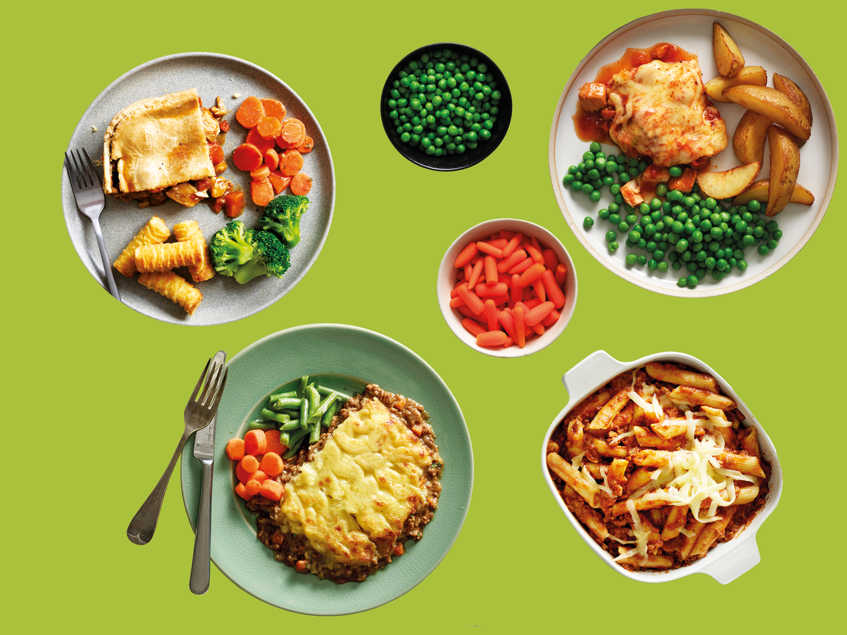 SEND meal selection apetito SEND meal selection apetito